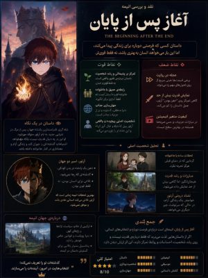 Screenshot ۲۰۲۶۰۵۲۹ ۱۵۳۴۰۷ ChatGPT The Beginning After the End را معمولاً به‌عنوان داستان «تولد دوباره‌ی یک پادشاه» معرفی می‌کنند، اما شاید عجیب‌ترین راه برای نگاه کردن به این اثر این باشد که آن را داستانِ “ترس از کودکی” بدانیم.