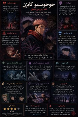 Screenshot ۲۰۲۶۰۵۲۹ ۱۷۵۴۵۱ ChatGPT Jujutsu Kaisen را معمولاً به‌عنوان انیمه‌ای درباره‌ی مبارزه با نفرین‌ها می‌بینند؛ دنیایی خشن با اکشن‌های سریع، جادوهای پیچیده و شخصیت‌هایی که مدام بین مرگ و بقا حرکت می‌کنند. اما شاید عجیب‌ترین راه برای فهمیدن جوجوتسو کایزن این باشد که آن را داستان “انسان‌هایی بدانیم که کم‌کم به درد عادت می‌کنند.”