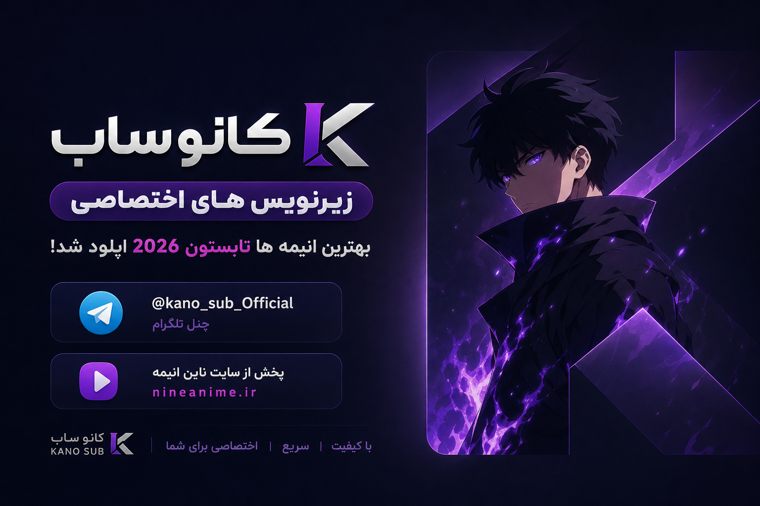 اپدیت تیم ترجمه و نحوه پوشش انیمه های تابستان 2 Kano-Sub